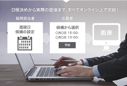 日程決めから実際の面接まで、すべてオンライン上で完結